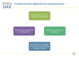 Transformación digital de las organizaciones
Sofware de fácil uso y con
tendencia a la gratuidad
Dispositivos cada vez más
pequeños
Asociación de la tecnología
con valores como innovación,
prestigio y eficacia
Obsolescencia programada
de los dispositivos
 
