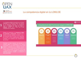 La competencia digital en la LOMLOE
La competencia digital se convierte en un principio
pedagógico en la educación básica. Sin perjuicio
de su tratamiento específico, la competencia
digital se trabajará en todas las áreas y
materias (artículo 19.2 y 24.5, de la LOE
modificado por la LOMLOE).
Medidas que garanticen la competencia digital
del alumnado y profesorado, reduciendo en lo
posible las brechas digitales de acceso y uso, y
las previsiones para la revisión de los elementos
del currículo y de las programaciones didácticas
centradas en los aspectos más competenciales
del currículo”.
Garantizar la plena inserción del alumnado en la
sociedad digital y el aprendizaje de un consumo
responsable y un uso crítico y seguro de los medios
digitales y respetuoso con la dignidad humana, la
justicia social y la sostenibilidad medioambiental, los
valores constitucionales, los derechos fundamentales
y, particularmente con el respeto y la garantía de la
intimidad personal y familiar y la protección de
datos personales
1
2
3
 