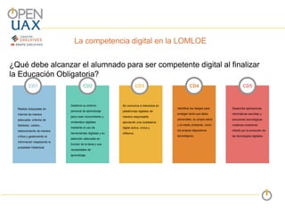 La competencia digital en la LOMLOE
1
2
3
¿Qué debe alcanzar el alumnado para ser competente digital al finalizar
la Educación Obligatoria?
Realiza búsquedas en
Internet de manera
adecuada: criterios de
fiabilidad, validez…
seleccionando de manera
crítica y gestionando la
información respetando la
propiedad intelectual.
Gestiona su entorno
personal de aprendizaje
para crear conocimiento y
contenidos digitales
mediante el uso de
herramientas digitales y su
selección adecuada en
función de la tarea y sus
necesidades de
aprendizaje.
Se comunica e interactúa en
plataformas digitales de
manera responsable
ejerciendo una ciudadanía
digital activa, cívica y
reflexiva.
Identifica los riesgos para
proteger tanto sus datos
personales, su propia salud
y el medio ambiente, como
los propios dispositivos
tecnológicos.
Desarrolla aplicaciones
informáticas sencillas y
soluciones tecnológicas
creativas mostrando
interés por la evolución de
las tecnologías digitales.
CD1 CD2 CD3 CD4 CD5
 