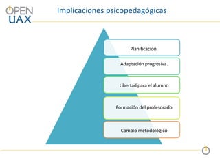 Implicaciones psicopedagógicas
Planificación.
Adaptación progresiva.
Libertad para el alumno
Formación del profesorado
Cambio metodológico
 