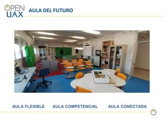 AULA DEL FUTURO
AULA FLEXIBLE AULA COMPETENCIAL AULA CONECTADA
 
