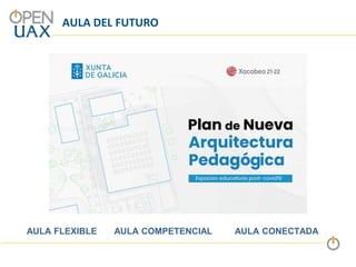 AULA DEL FUTURO
AULA FLEXIBLE AULA COMPETENCIAL AULA CONECTADA
 