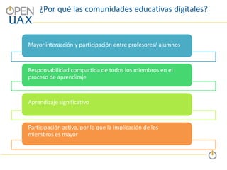 ¿Por qué las comunidades educativas digitales?
Mayor interacción y participación entre profesores/ alumnos
Responsabilidad compartida de todos los miembros en el
proceso de aprendizaje
Aprendizaje significativo
Participación activa, por lo que la implicación de los
miembros es mayor
 