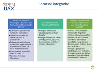 Recursos integrados
 