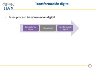Transformación digital
• Fases proceso transformación digital
Competencia
digital
Uso digital
Transformación
digital
 