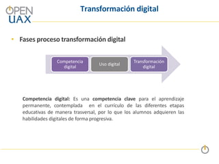Transformación digital
• Fases proceso transformación digital
Competencia
digital
Uso digital
Transformación
digital
Competencia digital: Es una competencia clave para el aprendizaje
permanente, contemplada en el currículo de las diferentes etapas
educativas de manera trasversal, por lo que los alumnos adquieren las
habilidades digitales de forma progresiva.
 
