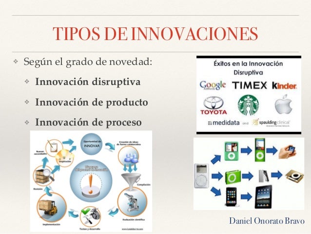 Ud1 innovación empresarial. la idea de negocio. el