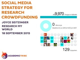SOCIAL MEDIA
STRATEGY FOR
RESEARCH
CROWDFUNDING
JOYCE SEITZINGER
RESEARCH MY
WORLD
18 SEPTEMBER 2015
 
