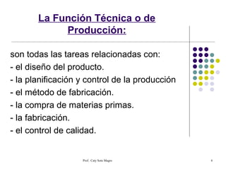 La Función Técnica o de
            Producción:

son todas las tareas relacionadas con:
- el diseño del producto.
- la planificación y control de la producción
- el método de fabricación.
- la compra de materias primas.
- la fabricación.
- el control de calidad.


                   Prof. Caty Soto Magro        4
 