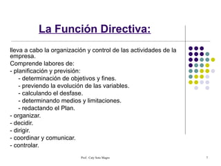 La Función Directiva:
lleva a cabo la organización y control de las actividades de la
empresa.
Comprende labores de:
- planificación y previsión:
    - determinación de objetivos y fines.
    - previendo la evolución de las variables.
    - calculando el desfase.
    - determinando medios y limitaciones.
    - redactando el Plan.
- organizar.
- decidir.
- dirigir.
- coordinar y comunicar.
- controlar.
                          Prof. Caty Soto Magro                   7
 