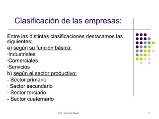 Clasificación de las empresas:
Entre las distintas clasificaciones destacamos las
siguientes:
a) según su función básica:
-Industriales
-Comerciales
-Servicios
b) según el sector productivo:
- Sector primario
- Sector secundario
- Sector terciario
- Sector cuaternario

                      Prof. Caty Soto Magro          9
 