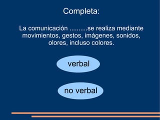 Completa: La comunicación ..........se realiza mediante movimientos, gestos, imágenes, sonidos, olores, incluso colores. verbal no verbal 