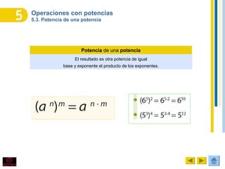 Operaciones con potencias
5.3. Potencia de una potencia
El resultado es otra potencia de igual
base y exponente el producto de los exponentes.
Potencia de una potencia
 