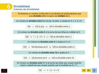 Divisibilidad
Criterios de divisibilidad
Si dividimos un número a entre otro b y la división es exacta decimos que
a es divisible entre b o que a es múltiplo de b.
Un número es divisible entre 2 si es par, es decir, si acaba en 0, 2, 4, 6 u 8.
Un número es divisible entre 3 si la suma de sus cifras es múltiplo de 3.
Un número es divisible entre 5 si acaba en 0 o 5.
Un número es divisible entre 10 si acaba en 0.
Un número es divisible entre 11 si al sumar las cifras que ocupan posición
impar y restarle las que ocupan posición par el resultado es 0 u 11.
 