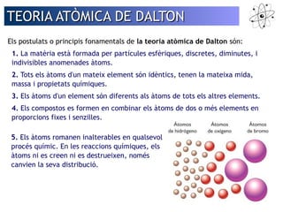 TEORIA AATTÒÒMMIICCAA DDEE DDAALLTTOONN 
Els postulats o principis fonamentals de la teoria atòmica de Dalton són: 
1. La matèria està formada per partícules esfèriques, discretes, diminutes, i 
indivisibles anomenades àtoms. 
2. Tots els àtoms d'un mateix element són idèntics, tenen la mateixa mida, 
massa i propietats químiques. 
3. Els àtoms d'un element són diferents als àtoms de tots els altres elements. 
4. Els compostos es formen en combinar els àtoms de dos o més elements en 
proporcions fixes i senzilles. 
5. Els àtoms romanen inalterables en qualsevol 
procés químic. En les reaccions químiques, els 
àtoms ni es creen ni es destrueixen, només 
canvien la seva distribució. 
 