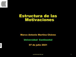 Estructura de las
Motivaciones
Marco Antonio Martina Chávez
Universidad Continental
07 de julio 2021
1
ucontinental.edu.pe
 