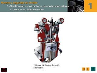 Motores y seguridad en el tallerMotores y seguridad en el taller
3. Clasificación de los motores de combustión interna3. Clasificación de los motores de combustión interna
3.5. Motores de pistón alternativo3.5. Motores de pistón alternativo
 