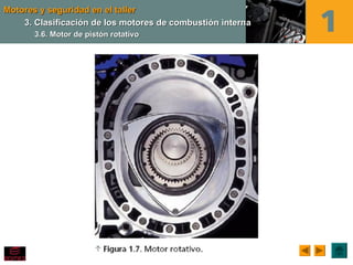 Motores y seguridad en el tallerMotores y seguridad en el taller
3. Clasificación de los motores de combustión interna3. Clasificación de los motores de combustión interna
3.6. Motor de pistón rotativo3.6. Motor de pistón rotativo
 