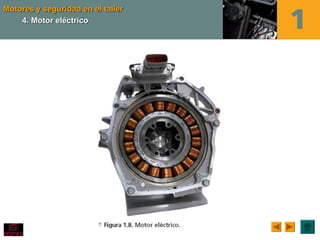 Motores y seguridad en el tallerMotores y seguridad en el taller
4. Motor eléctrico4. Motor eléctrico
 