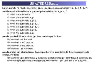 UN ALTRE RESUM... 
En un àtom hi ha nivells energètics que es designen amb nombres: 1, 2, 3, 4, 5, 6, 7. 
A cada nivell hi ha subnivells que designen amb lletres: s, p, d, f. 
El nivell 1 té subnivell s. 
El nivell 2 té subnivells s, p. 
El nivell 3 té subnivells s, p, d. 
El nivell 4 té subnivells s, p, d, f. 
El nivell 5 té subnivells s, p, d, f. 
El nivell 6 té subnivells s, p, d. 
El nivell 7 té subnivells s, p. 
A cada subnivell hi ha orbitals (no és el mateix que òrbites). 
Un subnivell s té 1 orbital. 
Un subnivell p té 3 orbitals. 
Un subnivell d té 5 orbitals. 
Un subnivell f té 7 orbitals. 
A cada orbital van els electrons. Només pot haver-hi un màxim de 2 electrons per cada 
orbital. Per tant: 
Un subnivell s pot tenir fins a 2 electrons. Un subnivell p pot tenir fins a 6 electrons. Un 
subnivell d pot tenir fins a 10 electrons. Un subnivell f pot tenir fins a 14 electrons. 
 