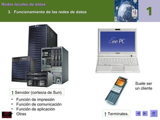 Redes locales de datos
3. Funcionamiento de las redes de datos

Suele ser
un cliente

↑ Servidor (cortesía de Sun).
•
•
•
•

Función de impresión
Función de comunicación
Función de aplicación
Otras

↑ Terminales.

 