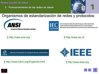 Redes locales de datos
3. Funcionamiento de las redes de datos

Organismos de estandarización de redes y protocolos:

↑ http://www.ansi.org

↑ http://www.icann.org/tr/spanish.html

↑ http://www.iec.ch

↑ http://www.ieee.org

 