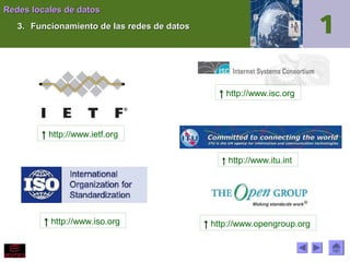 Redes locales de datos
3. Funcionamiento de las redes de datos

↑ http://www.isc.org

↑ http://www.ietf.org
↑ http://www.itu.int

↑ http://www.iso.org

↑ http://www.opengroup.org

 