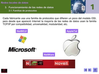 Redes locales de datos
3. Funcionamiento de las redes de datos
3.1. Familias de protocolos

Cada fabricante usa una familia de protocolos que difieren un poco del modelo OSI,
pero desde que apareció Internet la mayoría de las redes de datos usan la familia
TCP/IP por compatibilidad, universalidad, modularidad, etc.
NetBEUI

AppleTal

NetWare

 