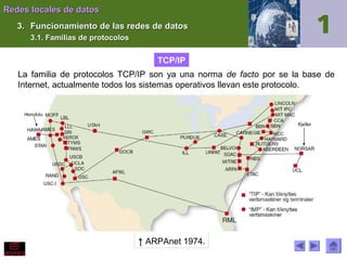 Redes locales de datos
3. Funcionamiento de las redes de datos
3.1. Familias de protocolos

TCP/IP
La familia de protocolos TCP/IP son ya una norma de facto por se la base de
Internet, actualmente todos los sistemas operativos llevan este protocolo.

↑ ARPAnet 1974.

 
