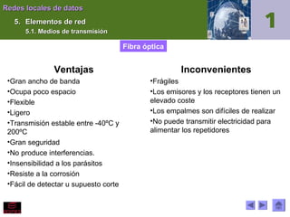 Redes locales de datos
5. Elementos de red
5.1. Medios de transmisión

Fibra óptica

Ventajas
•Gran ancho de banda
•Ocupa poco espacio
•Flexible
•Ligero
•Transmisión estable entre -40ºC y
200ºC
•Gran seguridad
•No produce interferencias.
•Insensibilidad a los parásitos
•Resiste a la corrosión
•Fácil de detectar u supuesto corte

Inconvenientes
•Frágiles
•Los emisores y los receptores tienen un
elevado coste
•Los empalmes son difíciles de realizar
•No puede transmitir electricidad para
alimentar los repetidores

 