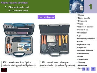 Redes locales de datos
5. Elementos de red
5.2. Conectar redes

Herramientas

•Alicates
•Cúter o cuchilla
•Crimpadora
•Pinzas
•Medidor de potencia
•Fuente de luz
•Microscopio
•Lija
•Peladora o pela cables
•Téster
•Inyector de cola
•Enganches
•Rotulador indeleble
•Destornillador
•Bridas
•Cinta aislante

↑ Kit conexiones fibra óptica

↑ Kit conexiones cable par

•Etiquetas

(cortesía de Hyperline Systems).

(cortesía de Hyperline Systems) .

•Macarrones
•Etc…….

 