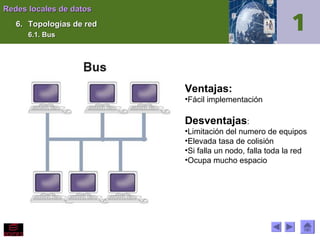 Redes locales de datos
6. Topologías de red
6.1. Bus

Ventajas:
•Fácil implementación

Desventajas:
•Limitación del numero de equipos
•Elevada tasa de colisión
•Si falla un nodo, falla toda la red
•Ocupa mucho espacio

 