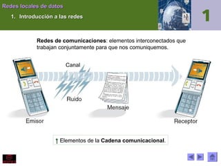 Redes locales de datos
1. Introducción a las redes

Redes de comunicaciones: elementos interconectados que
trabajan conjuntamente para que nos comuniquemos.
Canal

↑ Elementos de la Cadena comunicacional.

 