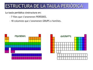 ESTRUCTURA DDEE LLAA TTAAUULLAA PPEERRIIÒÒDDIICCAA 
La taula periòdica s'estructura en: 
- 7 files que s’anomenen PERÍODES. 
- 18 columnes que s’anomenen GRUPS o famílies. 
 