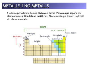 MMEETTAALLLLSS II NNOO MMEETTAALLLLSS 
A la taula periòdica hi ha una divisió en forma d’escala que separa els 
elements metàl·lics dels no metàl·lics. Els elements que toquen la divisió 
són els semimetalls. 
 