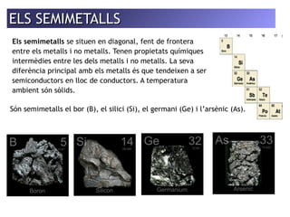 EELLSS SSEEMMIIMMEETTAALLLLSS 
Els semimetalls se situen en diagonal, fent de frontera 
entre els metalls i no metalls. Tenen propietats químiques 
intermèdies entre les dels metalls i no metalls. La seva 
diferència principal amb els metalls és que tendeixen a ser 
semiconductors en lloc de conductors. A temperatura 
ambient són sòlids. 
Són semimetalls el bor (B), el silici (Si), el germani (Ge) i l’arsènic (As). 
 