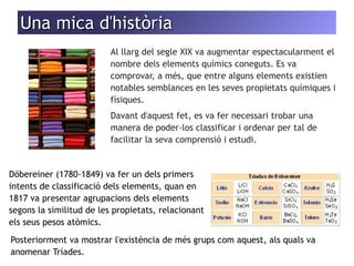 UUnnaa mmiiccaa dd''hhiissttòòrriiaa 
Al llarg del segle XIX va augmentar espectacularment el 
nombre dels elements químics coneguts. Es va 
comprovar, a més, que entre alguns elements existien 
notables semblances en les seves propietats químiques i 
físiques. 
Davant d'aquest fet, es va fer necessari trobar una 
manera de poder-los classificar i ordenar per tal de 
facilitar la seva comprensió i estudi. 
Döbereiner (1780-1849) va fer un dels primers 
intents de classificació dels elements, quan en 
1817 va presentar agrupacions dels elements 
segons la similitud de les propietats, relacionant 
els seus pesos atòmics. 
Posteriorment va mostrar l'existència de més grups com aquest, als quals va 
anomenar Tríades. 
 
