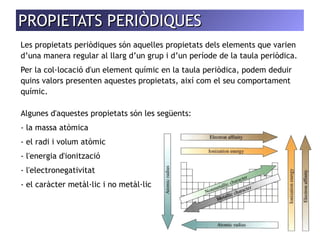 PPRROOPPIIEETTAATTSS PPEERRIIÒÒDDIIQQUUEESS 
Les propietats periòdiques són aquelles propietats dels elements que varien 
d’una manera regular al llarg d’un grup i d’un període de la taula periòdica. 
Per la col·locació d'un element químic en la taula periòdica, podem deduir 
quins valors presenten aquestes propietats, així com el seu comportament 
químic. 
Algunes d'aquestes propietats són les següents: 
- la massa atòmica 
- el radi i volum atòmic 
- l'energia d'ionització 
- l'electronegativitat 
- el caràcter metàl·lic i no metàl·lic 
 
