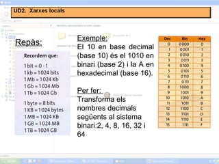 Exemple: El 10 en base decimal (base 10) és el 1010 en binari (base 2) i la A en hexadecimal (base 16). Per fer:  Transforma els nombres decimals següents al sistema binari:2, 4, 8, 16, 32 i 64 Repàs: 