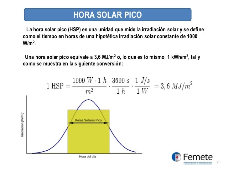 Unidad didáctica 2