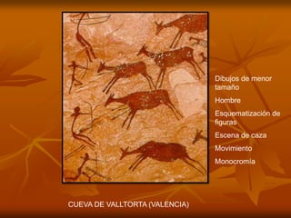 CUEVA DE VALLTORTA (VALENCIA) 
Dibujos de menor tamaño 
Hombre 
Esquematización de figuras 
Escena de caza 
Movimiento 
Monocromía  