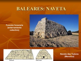 BALEARES: NAVETA 
Naveta des Tudons (Menorca) 
Función funeraria (enterramiento colectivo)  