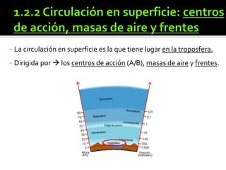 • La circulación en superficie es la que tiene lugar en la troposfera.
• Dirigida por  los centros de acción (A/B), masas de aire y frentes.
 