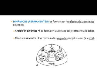 ▪ DINÁMICOS (PERMANENTES): se forman por los efectos de la corriente
en chorro.
oAnticiclón dinámico  se forma en las crestas del jet stream (a la dcha).
oBorrasca dinámica  se forma en las vaguadas del jet stream (a la izqd).
 
