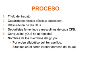 PROCESO
1. Título del trabajo
2. Capacidades físicas básicas: cuáles son.
3. Clasificación de las CFB.
4. Deportistas femeninos y masculinos de cada CFB.
5. Conclusión: ¿Qué he aprendido?
6. Nombres de los miembros del grupo:
– Por orden alfabético del 1er apellido.
– Situados en el borde inferior derecho del mural
 