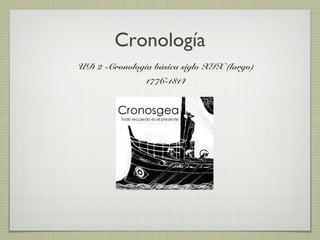 Cronología
UD 2 -Cronología básica siglo XIX (largo)
               1776-1814
 