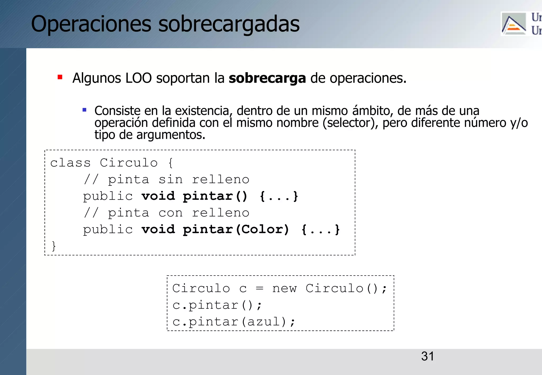31
Operaciones sobrecargadas
 Algunos LOO soportan la sobrecarga de operaciones.
 Consiste en la existencia, dentro de un mismo ámbito, de más de una
operación definida con el mismo nombre (selector), pero diferente número y/o
tipo de argumentos.
class Circulo {
// pinta sin relleno
public void pintar() {...}
// pinta con relleno
public void pintar(Color) {...}
}
Circulo c = new Circulo();
c.pintar();
c.pintar(azul);
 
