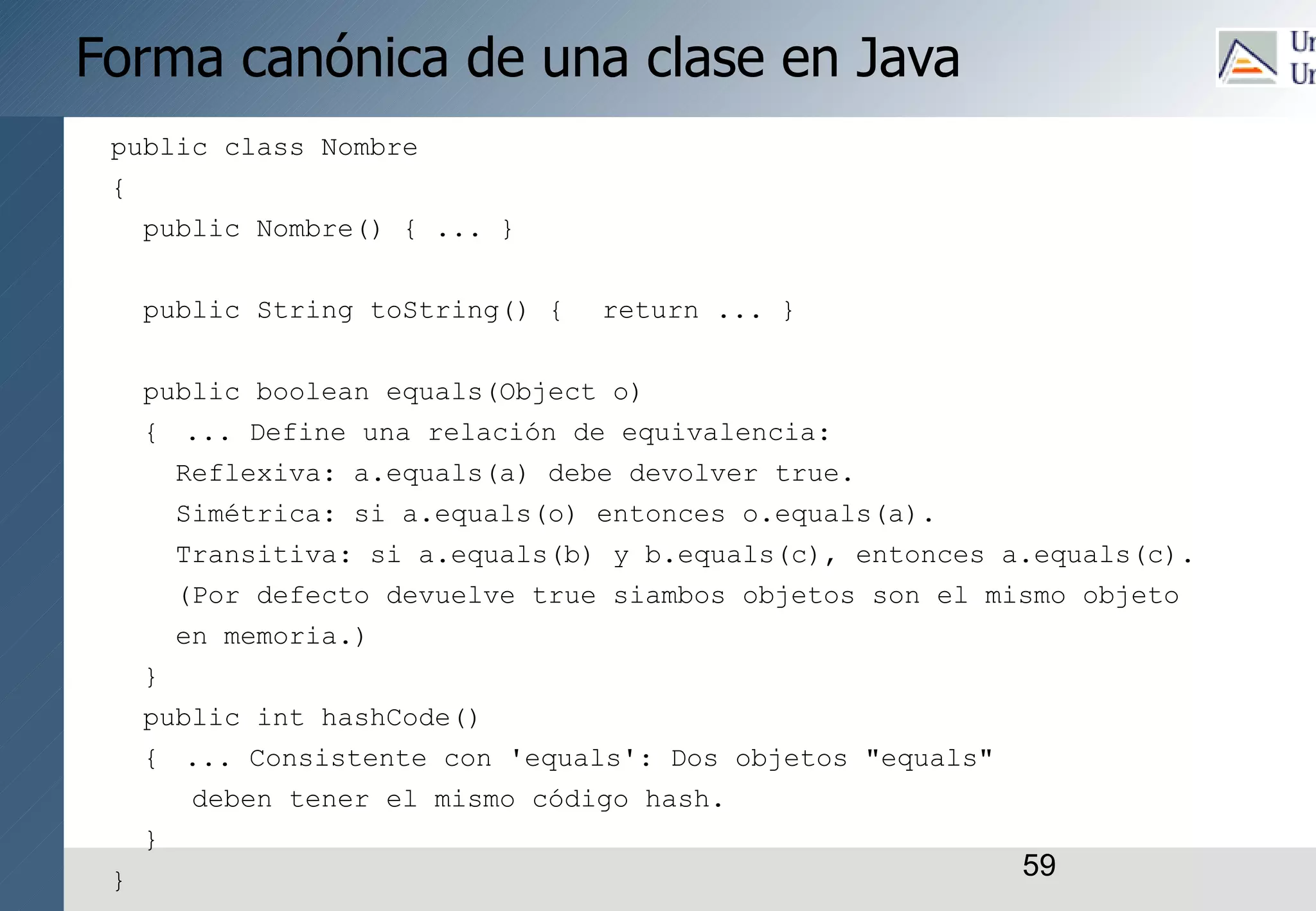 59
Forma canónica de una clase en Java
public class Nombre
{
public Nombre() { ... }
public String toString() { return ... }
public boolean equals(Object o)
{ ... Define una relación de equivalencia:
Reflexiva: a.equals(a) debe devolver true.
Simétrica: si a.equals(o) entonces o.equals(a).
Transitiva: si a.equals(b) y b.equals(c), entonces a.equals(c).
(Por defecto devuelve true siambos objetos son el mismo objeto
en memoria.)
}
public int hashCode()
{ ... Consistente con 'equals': Dos objetos "equals"
deben tener el mismo código hash.
}
}
 