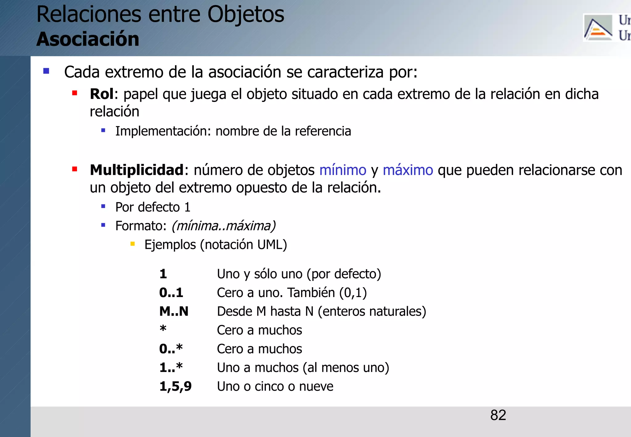 82
Relaciones entre Objetos
Asociación
 Cada extremo de la asociación se caracteriza por:
 Rol: papel que juega el objeto situado en cada extremo de la relación en dicha
relación
 Implementación: nombre de la referencia
 Multiplicidad: número de objetos mínimo y máximo que pueden relacionarse con
un objeto del extremo opuesto de la relación.
 Por defecto 1
 Formato: (mínima..máxima)
 Ejemplos (notación UML)
1 Uno y sólo uno (por defecto)
0..1 Cero a uno. También (0,1)
M..N Desde M hasta N (enteros naturales)
* Cero a muchos
0..* Cero a muchos
1..* Uno a muchos (al menos uno)
1,5,9 Uno o cinco o nueve
 
