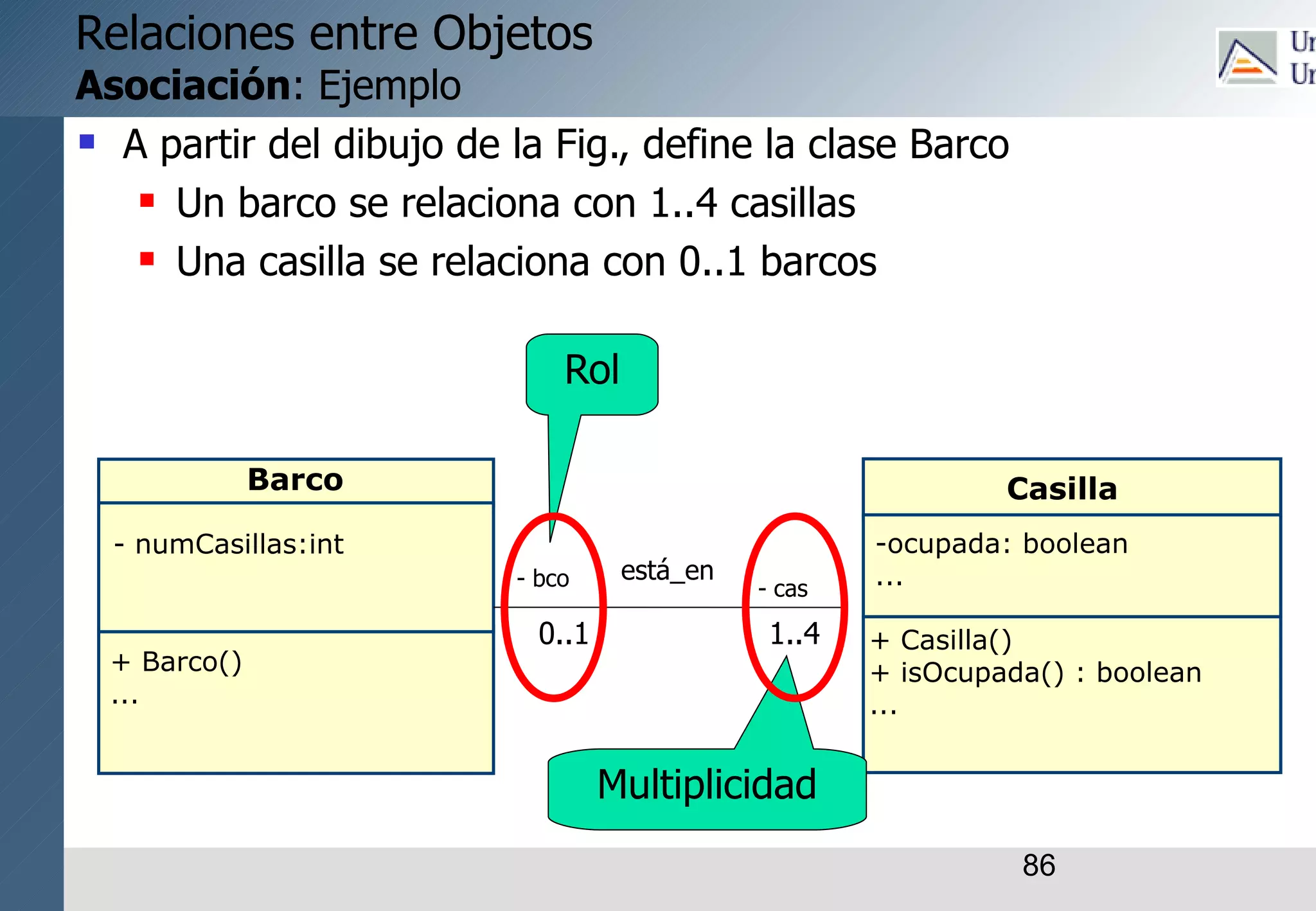 86
Barco
- numCasillas:int
Casilla
-ocupada: boolean
...
+ Casilla()
+ isOcupada() : boolean
...
Relaciones entre Objetos
Asociación: Ejemplo
 A partir del dibujo de la Fig., define la clase Barco
 Un barco se relaciona con 1..4 casillas
 Una casilla se relaciona con 0..1 barcos
1..4
0..1
está_en
+ Barco()
...
Rol
Multiplicidad
- bco - cas
 